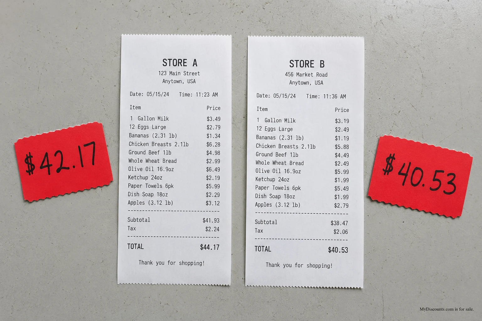 Coupon and deals guide